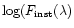 $\log(F_{\rm inst}(\lambda)$