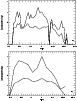 \begin{figure}
\par\includegraphics[width=8.8cm]{MS10517f5.eps}\end{figure}