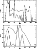 \begin{figure}
\par\includegraphics[width=8.8cm]{MS10517f3.eps}\end{figure}