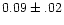 $0.09\pm.02$