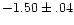 $-1.50\pm.04$