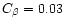 $C_{\beta}=0.03$