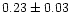 $0.23\pm0.03$