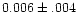 $0.006\pm.004$