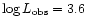 $\log L_{\rm obs} = 3.6 $