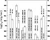 \begin{figure}
\par\includegraphics[width=8.8cm,clip]{MS9685f2.eps}
\end{figure}