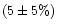 $(5\pm 5\%)$