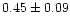 $0.45\pm 0.09$