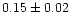 $0.15\pm 0.02$