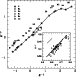 \begin{figure}
\par\includegraphics[width=8.8cm,clip]{h2021f4.ps}
\end{figure}