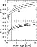 \begin{figure}
\par\includegraphics[width=8.8cm,clip]{h2021f6.ps}
\end{figure}