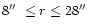 $8\hbox{$^{\prime\prime}$ }\le r \le 28\hbox{$^{\prime\prime}$ }$