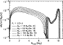 \begin{figure}
\par\includegraphics[width=8cm,clip]{m12X4.mdot2.ps}
\end{figure}
