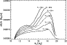 \begin{figure}
\par\includegraphics[width=8.5cm,clip]{m12bxx.roche1.ps}
\end{figure}