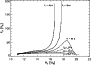\begin{figure}
\par\includegraphics[width=8cm,clip]{m12bxx.roche2.ps}
\end{figure}