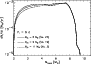 \begin{figure}
\par\includegraphics[width=8cm,clip]{m12X9.mdot2.ps}
\end{figure}