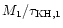 $M_1/\tau_{\rm KH,1}$