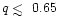 $q
\mathrel{\hbox{\rlap{\hbox{\lower4pt\hbox{$\sim$ }}}\hbox{$<$ }}}0.65$