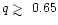 $q \mathrel{\hbox{\rlap{\hbox{\lower4pt\hbox{$\sim$ }}}\hbox{$>$ }}}0.65$