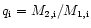 $q_{\rm
i}=M_{2,{\rm i}} / M_{1,{\rm i}}$