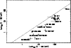 \begin{figure}
\par\includegraphics[width=88mm,height=60mm,angle=0]{f2}
\end{figure}