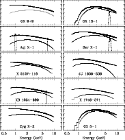 \begin{figure}
\par\epsfxsize=160 mm
\leavevmode
\epsffile{f1a.eps}
\vskip 1mm
\...
....eps}
\vskip 1 mm
\epsfxsize=160 mm
\leavevmode
\epsffile{f1c.eps}\end{figure}