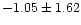 $-1.05\pm 1.62$