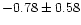 $-0.78\pm 0.58$