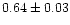 $0.64\pm 0.03$