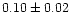 $0.10\pm 0.02$
