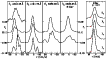 \begin{figure}
\resizebox{14cm}{!}{
\includegraphics[bb=18 144 592 718 ,width =1...
...degraphics[bb=18 144 592 718,width =11cm, height=15cm]{H2523F6.eps}}\end{figure}