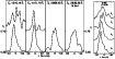 \begin{figure}
\resizebox{14cm}{!}{
\includegraphics[bb=18 144 592 718 ,width =1...
...graphics[bb=18 144 592 718,width =11cm, height=10.8cm]{H2523F8.eps}}\end{figure}