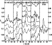 \begin{figure}
\mbox{\includegraphics[bb=18 144 592 718 ,width =10cm, height=15cm]{H2523F29.eps} }
\end{figure}