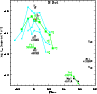 \begin{figure}
\par {\includegraphics[width =8.5cm]{H2523F44.eps} }
\end{figure}