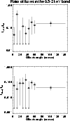 \begin{figure}
\par\psfig{file=FIGURES/ratio.ps,width=8.8cm,clip} \end{figure}