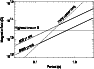 \begin{figure}
\par\psfig{file=FIGURES/h95rev.ps,width=8.2cm,clip} \end{figure}