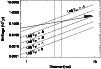 \begin{figure}
\par\psfig{file=FIGURES/sedov.ps,width=8.8cm,clip} \end{figure}