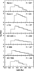 \begin{figure}
{
\includegraphics[width=6cm]{ms10280f10.ps} }\end{figure}