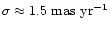 $\sigma \approx 1.5 \mbox{~mas~yr}^{-1}$