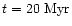 $t=20 \mbox{~Myr}$