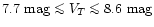 $7.7 \mbox{~mag}
\mathrel{\mathchoice {\vcenter{\offinterlineskip\halign{\hfil
$...
...eskip\halign{\hfil$\scriptscriptstyle ...