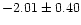 $-2.01 \pm 0.40$