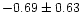 $-0.69 \pm 0.63$