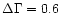 $\Delta
\Gamma=0.6$
