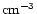 \ensuremath{{\rm cm}^{-3}}