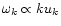 $\omega_k \propto k u_k$