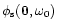 $ \phi_{\rm s}(\vec{0},\omega_0)$