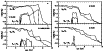 \begin{figure}
\par\mbox{
\includegraphics[width=6cm,clip]{plot_q1q0_comp_lh95.eps}\includegraphics[width=6cm,clip]{plot_q1q0_comp.eps} }
\par\end{figure}