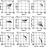 \begin{figure}
\par {\psfig{figure=HO_FIG13.PS,width=18cm} }\end{figure}