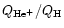 $Q_{\rm He^+}/Q_{\rm H}$